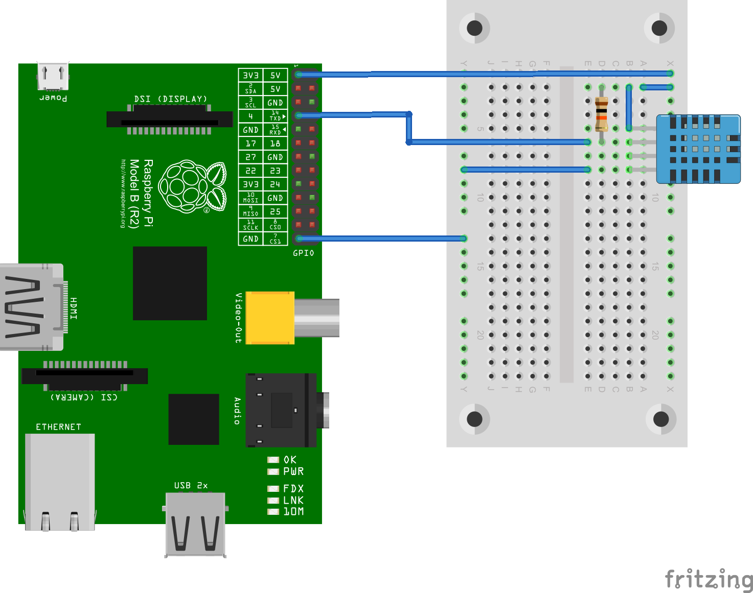 Raspberry Pi temperature & humidity measurement 